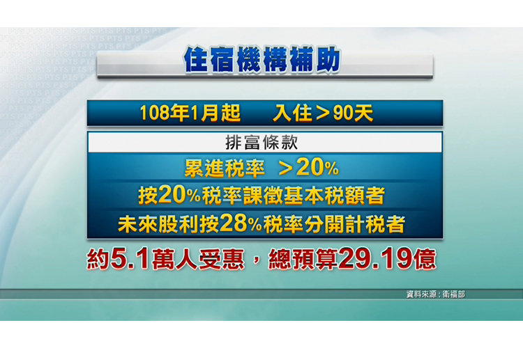 失能失智接受收容照護 1年最高補助6萬